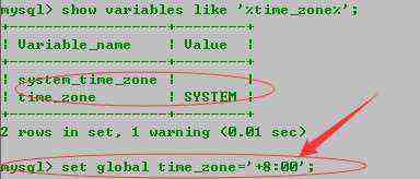 server_mysql?????????The server time zone value 'ÖÐ¹ú±ê×¼Ê