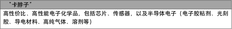 港交所18C章上市规则咨询文件的解读与分析——先进材料行业