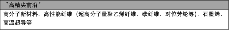 港交所18C章上市规则咨询文件的解读与分析——先进材料行业