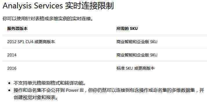 数据源_Power BI Online管理数据源Analysis Services