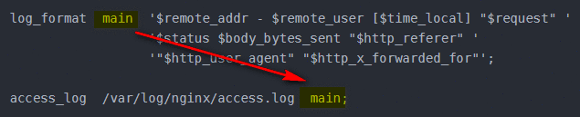 nginx日志[配置解释]
