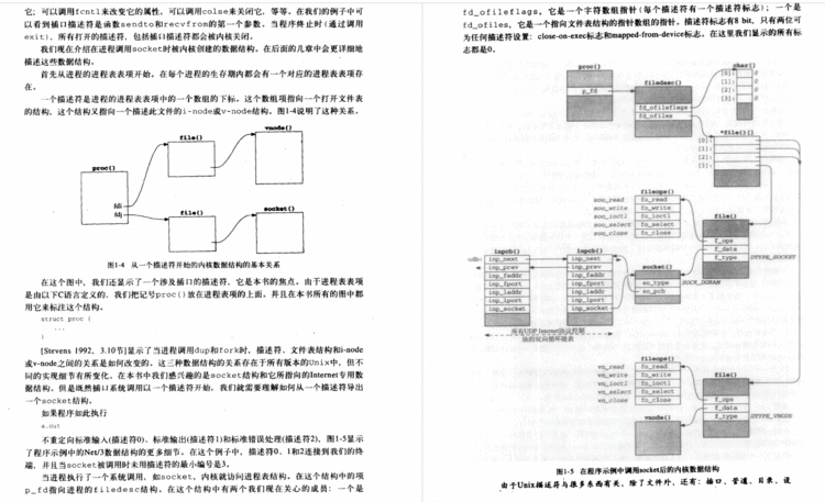 敬业&＃xff01;华为23级大佬消耗巨资整理出2000页网络协议最全笔记