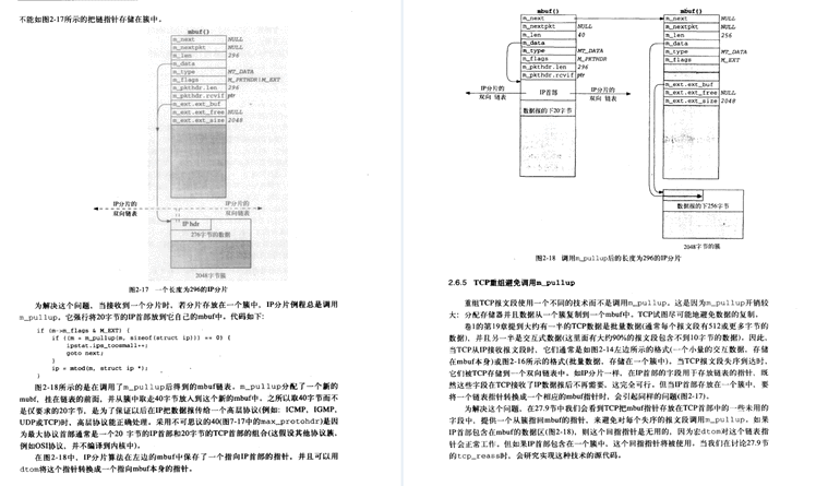 敬业&＃xff01;华为23级大佬消耗巨资整理出2000页网络协议最全笔记