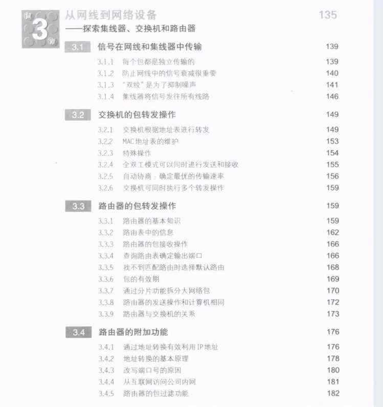 敬业&＃xff01;华为23级大佬消耗巨资整理出2000页网络协议最全笔记