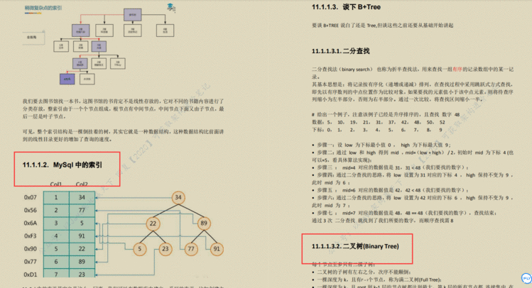 全网火爆MySql 开源笔记&＃xff0c;图文并茂易上手&＃xff0c;阿里P8都说好