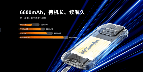 是丢不起耳机了吗？防爆手机和TWS耳机合体，这脑洞开得有点大