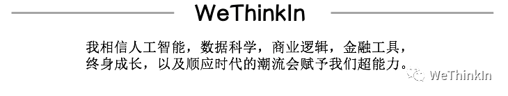 深入浅出解析ChatGPT引领的科技浪潮【AI行研商业价值分析】