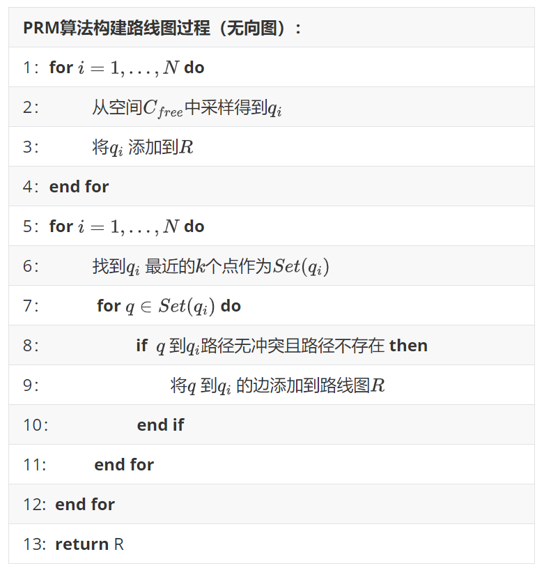 【自动驾驶决策规划】PRM算法