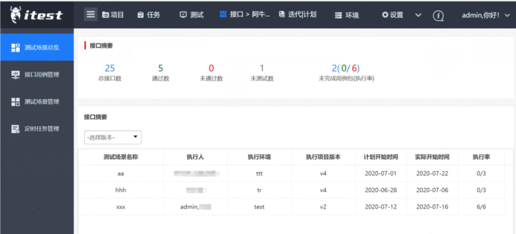 itest work(爱测试) 开源一站式接口测试&敏捷测试工作站 9.0.2 Rc2 发布