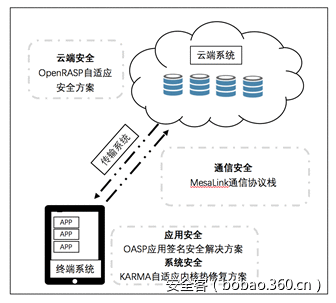 https://img8.php1.cn/3cdc5/186f6/b64/fc26f50aea7642f8.png