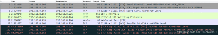 websocket wss 怎么配置_理解websocket的原理