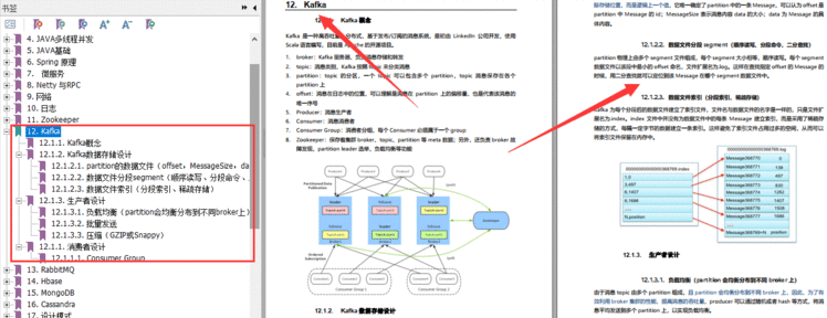 凭借阿里大牛最新版Java核心开发手册，已斩获阿里offer