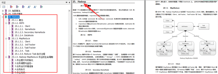 凭借阿里大牛最新版Java核心开发手册，已斩获阿里offer