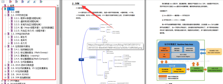 凭借阿里大牛最新版Java核心开发手册，已斩获阿里offer