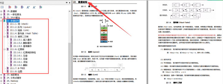 凭借阿里大牛最新版Java核心开发手册，已斩获阿里offer