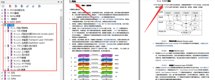 凭借阿里大牛最新版Java核心开发手册，已斩获阿里offer