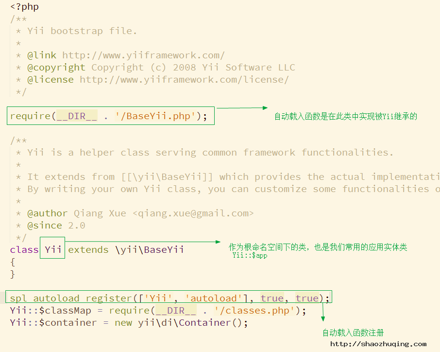 php 开启命名空间,PHP命名空间namespace/类别名 use/框架自动载入 机理