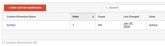 Author custom dimension in Google Analytics