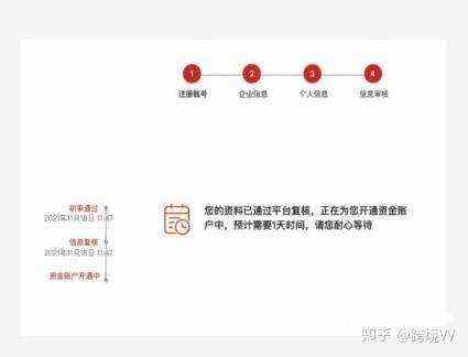 2023年最新最全速卖通开店及费用