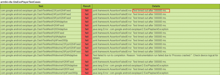 Android10 GTS测试常见问题