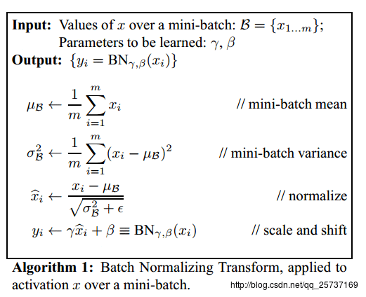 Batch Norm （针对面试问题总结）