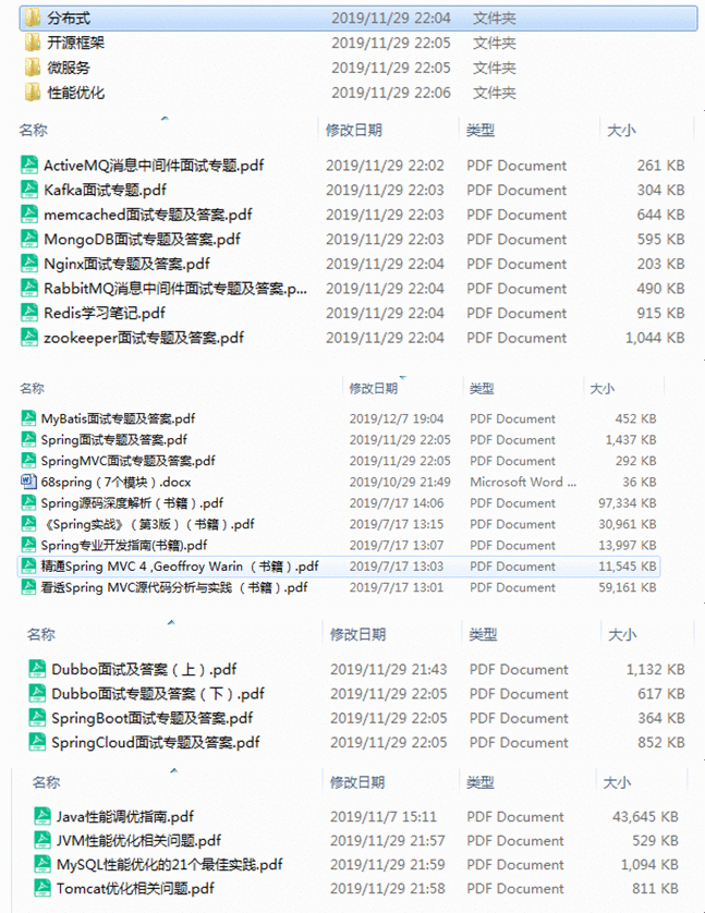 干货分享！2021年Java工作或许更难找，程序员翻身之路