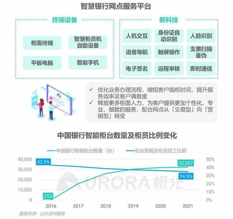 数据报告 | 输入法产业价值洞察报告