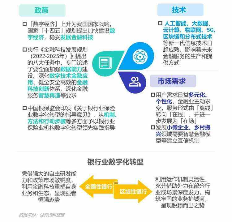 数据报告 | 输入法产业价值洞察报告