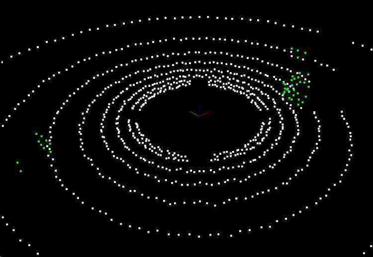 【2】激光点云处理聚类（Clustering）