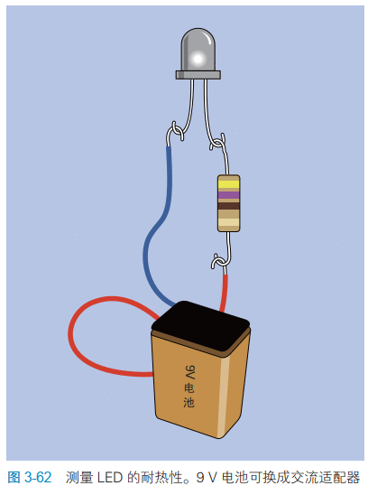 3-62 测量 LED 的耐热性。9V 电池可换成交流适配器