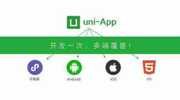 uniapp商城app整套源码_uniapp | vue + wx的多端工具