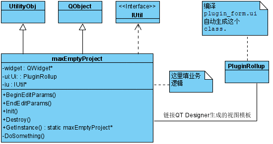 3dsMax2022插件开发Utility型空插件代码结构分析