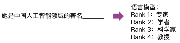 中文版GPT-3来了&＃xff1f;智源、清华发布清源 CPM——以中文为核心的大规模预训练模型