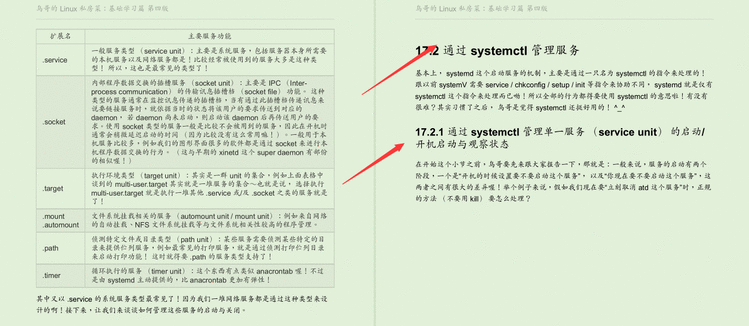 世界顶级Linux大牛耗时三年总结出3000页Linux文档