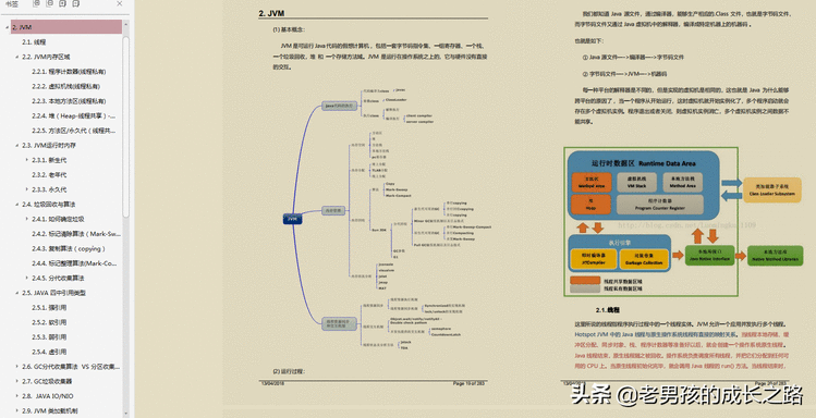 Java开发面试准备，女性职场中年危机