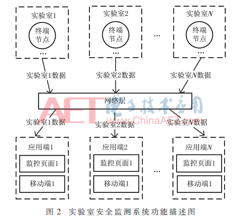 f21576c6fa3e7c973267845a4984f685.gif