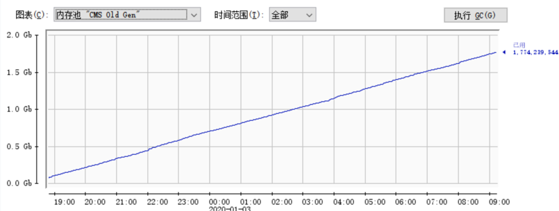 技术图片