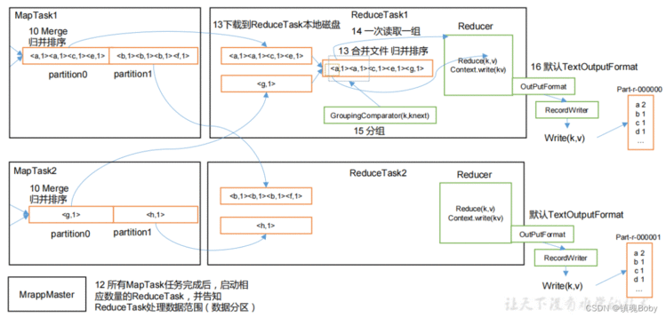 [外链图片转存失败,源站可能有防盗链机制,建议将图片保存下来直接上传(img-rdTlACsf-1668950931482)(png/1624088959945.png)]