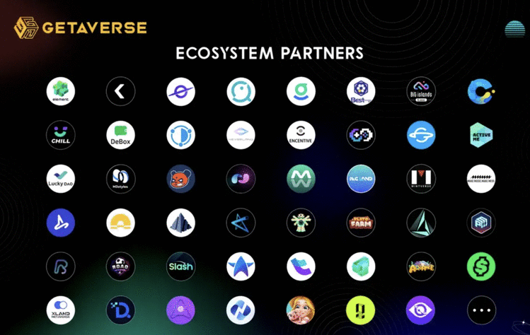 Getaverse 生态合作伙伴