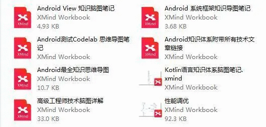 android线性布局！2021年移动开发者未来的出路在哪里，已开源