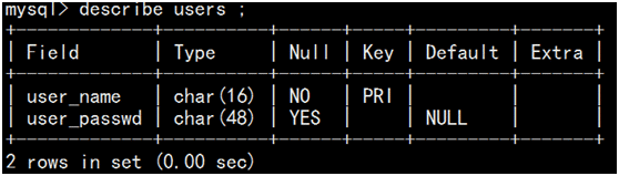 MySQL数据库_Linux 中的MYSQL数据库常用管理语言