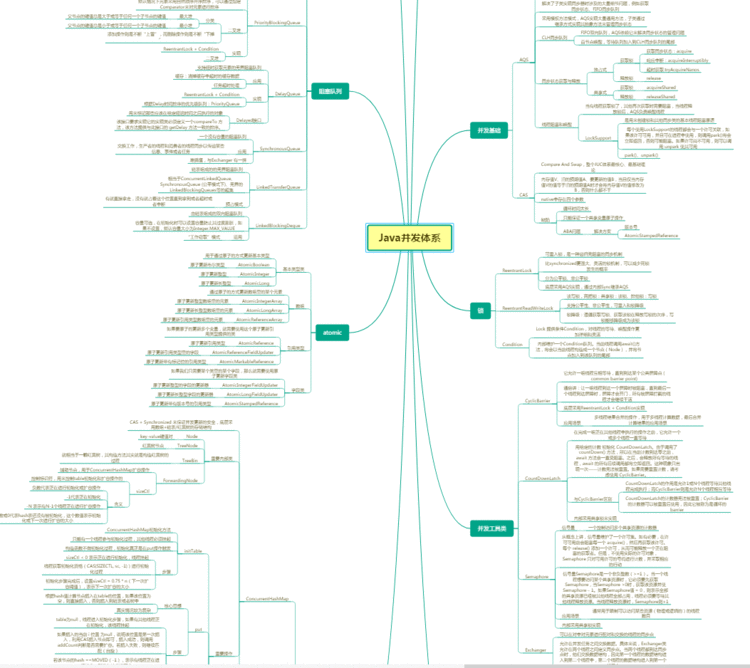 美团一面凉凉&＃xff1a;MySQL&＃43;Java&＃43;Redis&＃43;算法&＃43;网络&＃43;Linux等一个都讲不清