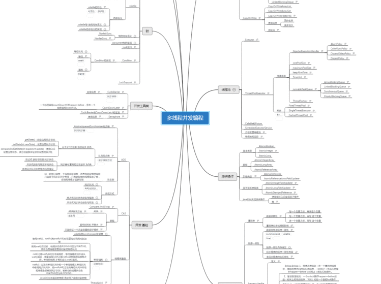 美团一面凉凉&＃xff1a;MySQL&＃43;Java&＃43;Redis&＃43;算法&＃43;网络&＃43;Linux等一个都讲不清