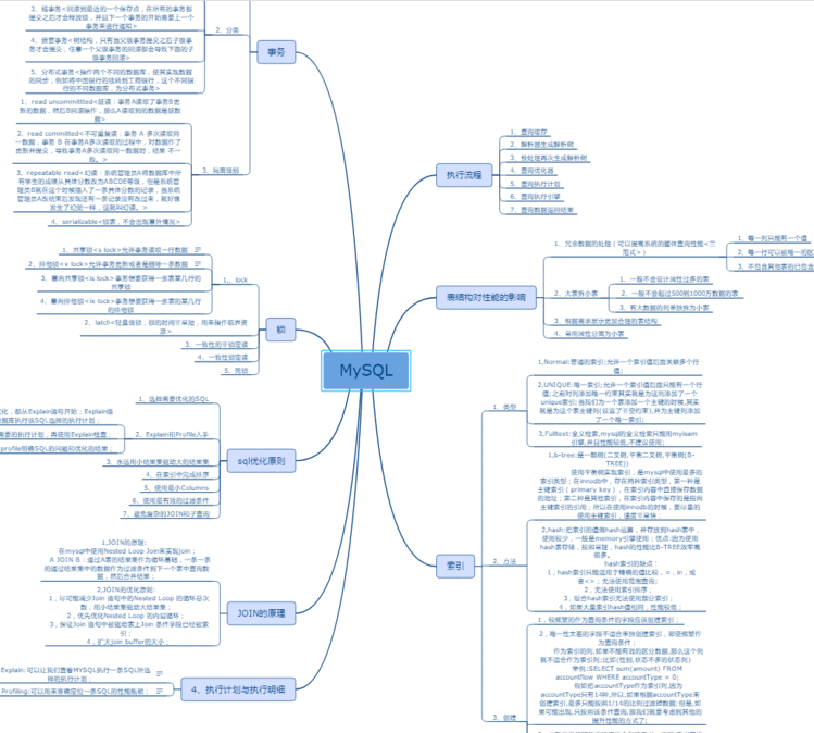 美团一面凉凉&＃xff1a;MySQL&＃43;Java&＃43;Redis&＃43;算法&＃43;网络&＃43;Linux等一个都讲不清