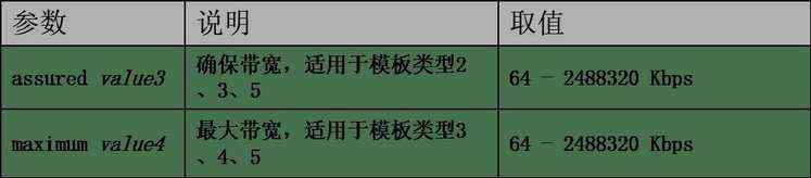 信而泰OLT使用介绍-网络测试仪实操_管理维护_08