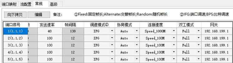 信而泰OLT使用介绍-网络测试仪实操_管理维护_23