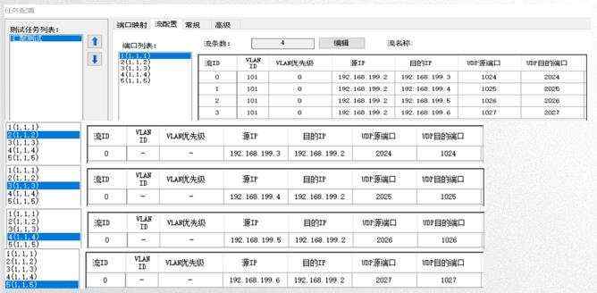 信而泰OLT使用介绍-网络测试仪实操_数据_18