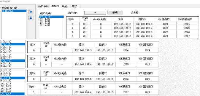 信而泰OLT使用介绍-网络测试仪实操_数据_22