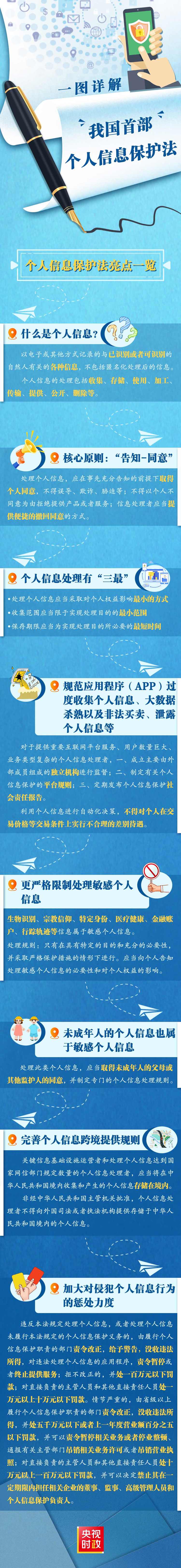 《个人信息保护法》今天通过，企业应该注意哪些问题？