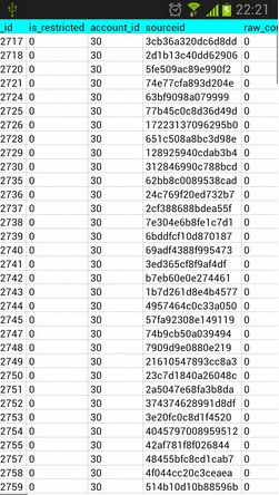 《Android数据库操作（一）——基本SQLite命令》